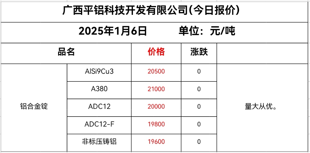 Screenshot_20250106_122717_com.tencent.mm_edit_850724854845709.jpg