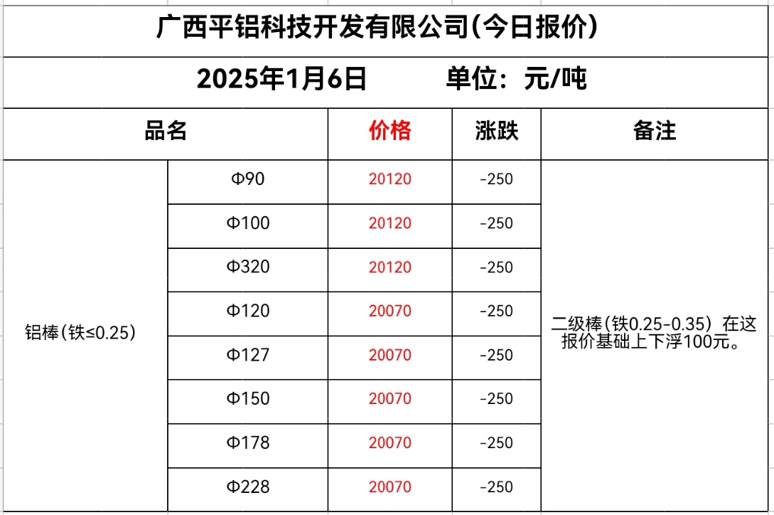 Screenshot_20250106_122712_com.tencent.mm_edit_850783350941012.jpg