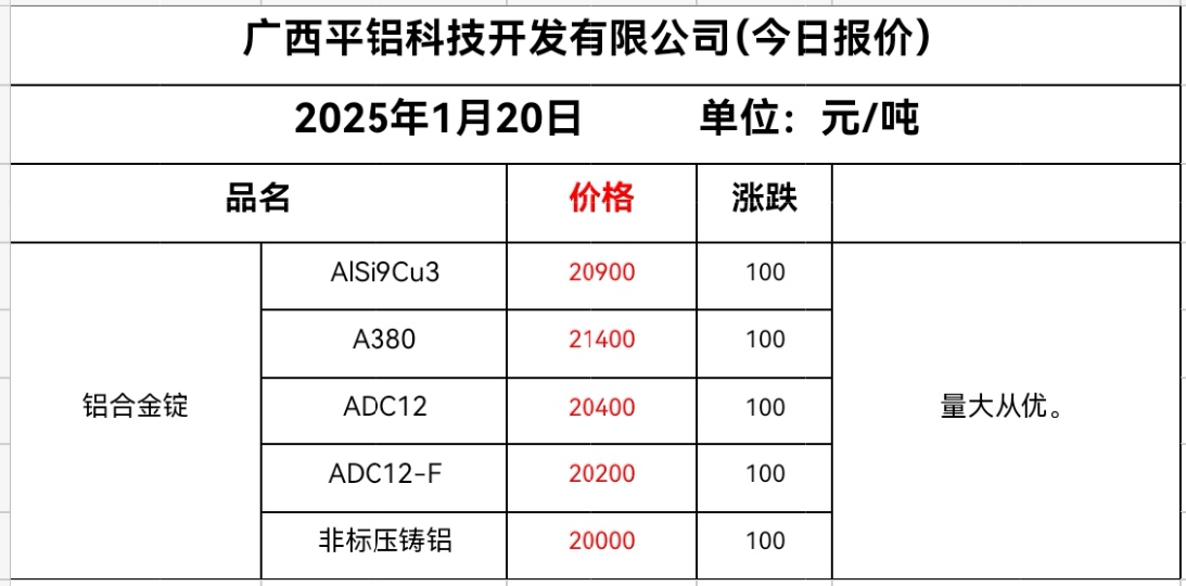 Screenshot_20250122_141540_com.tencent.mm_edit_1512153862750508.jpg
