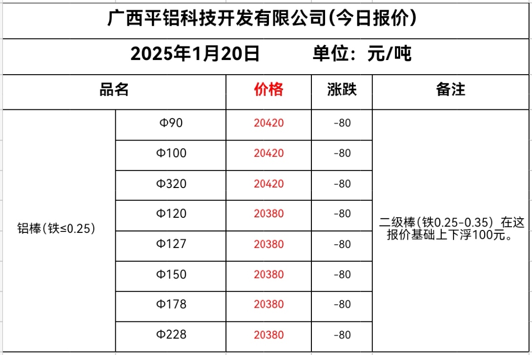 Screenshot_20250122_141534_com.tencent.mm_edit_1512200212264043.jpg