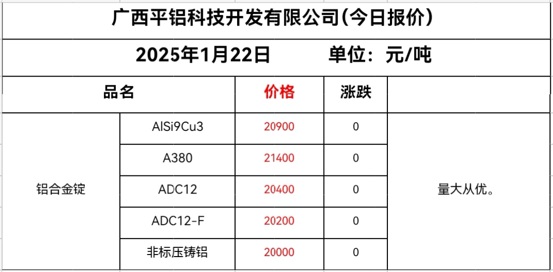 Screenshot_20250122_142801_com.tencent.mm_edit_1512798512138951.jpg