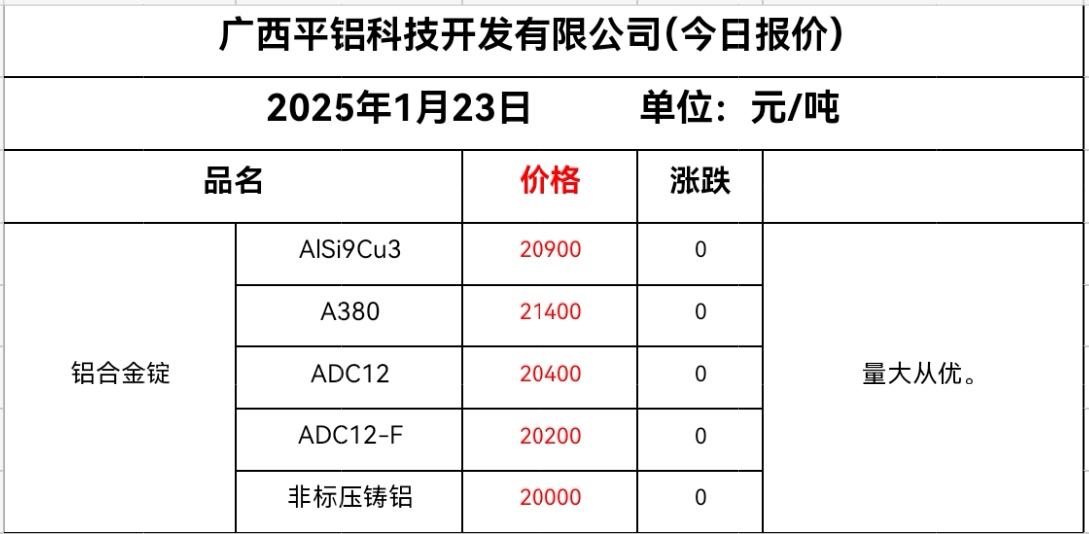 Screenshot_20250123_125124_com.tencent.mm_edit_1554496966487797.jpg