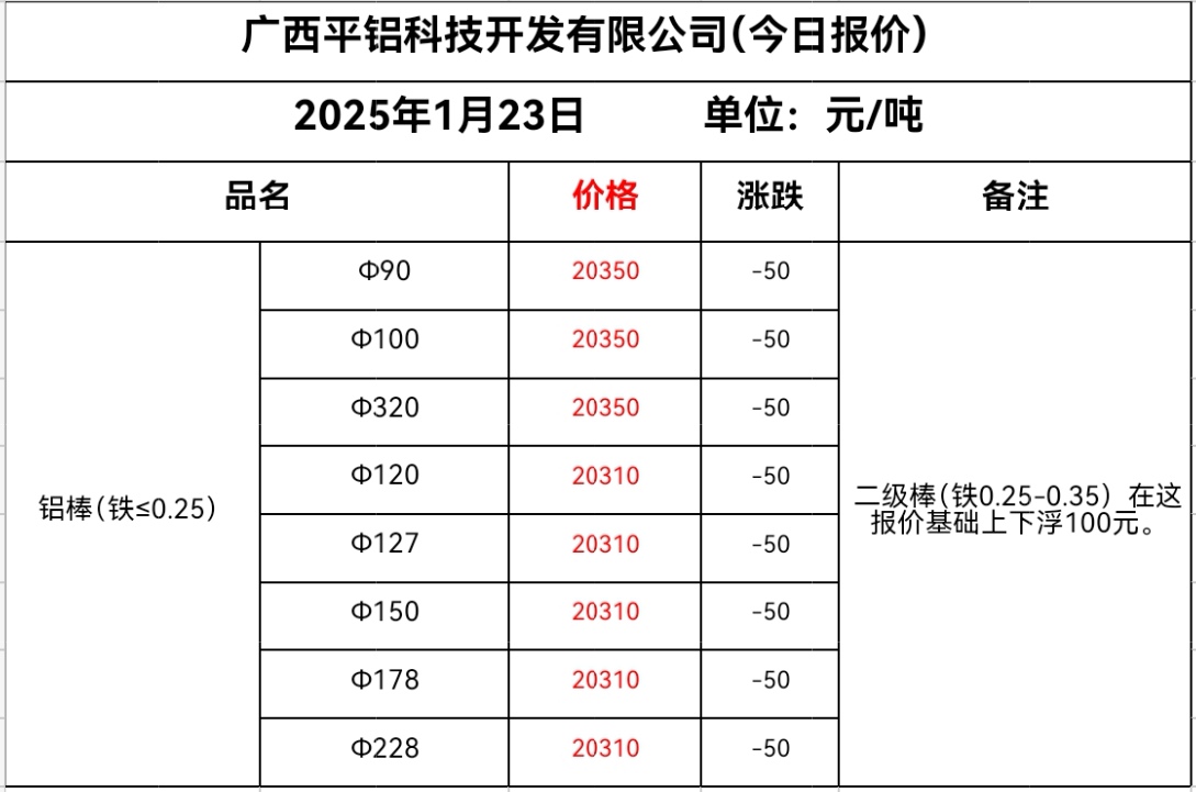 Screenshot_20250123_125119_com.tencent.mm_edit_1554531535152375.jpg