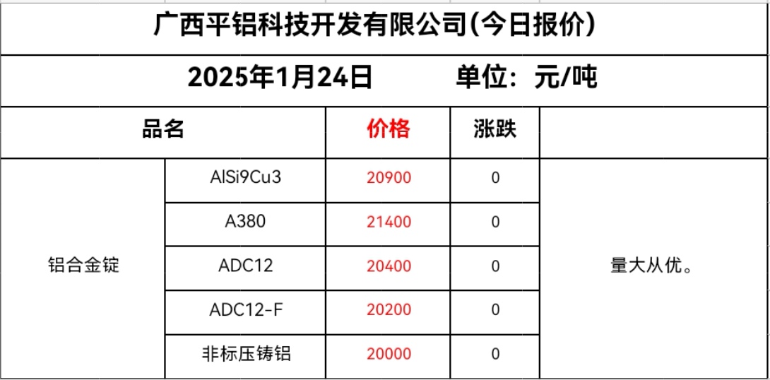 Screenshot_20250124_210619_com.tencent.mm_edit_45374410144637.jpg
